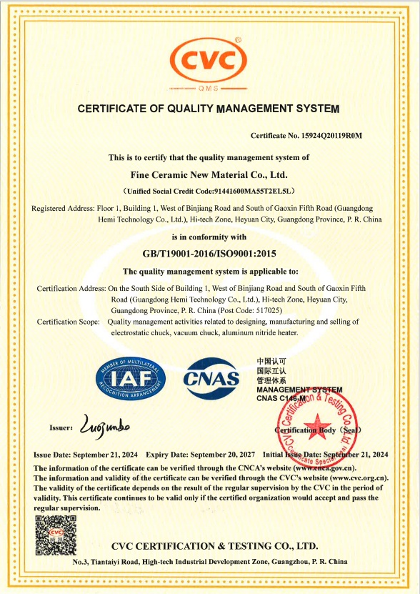 Certificate of Quality Management System